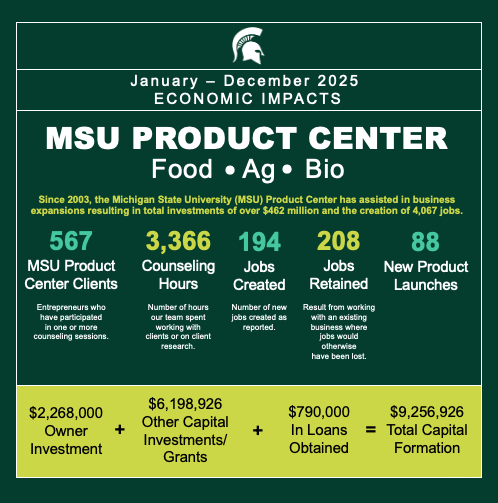 Product Center 2025.png